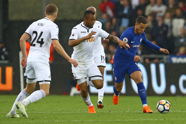 球场洞察力 球场洞察力